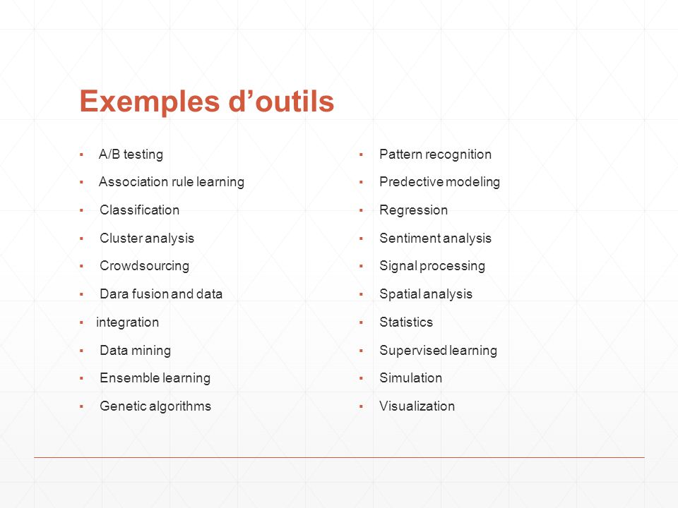 Exemples d’outils A/B testing Association rule learning Classification