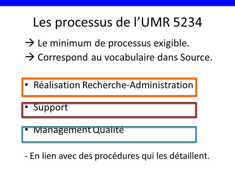 Les processus de l’UMR 5234  Le minimum de processus exigible.
