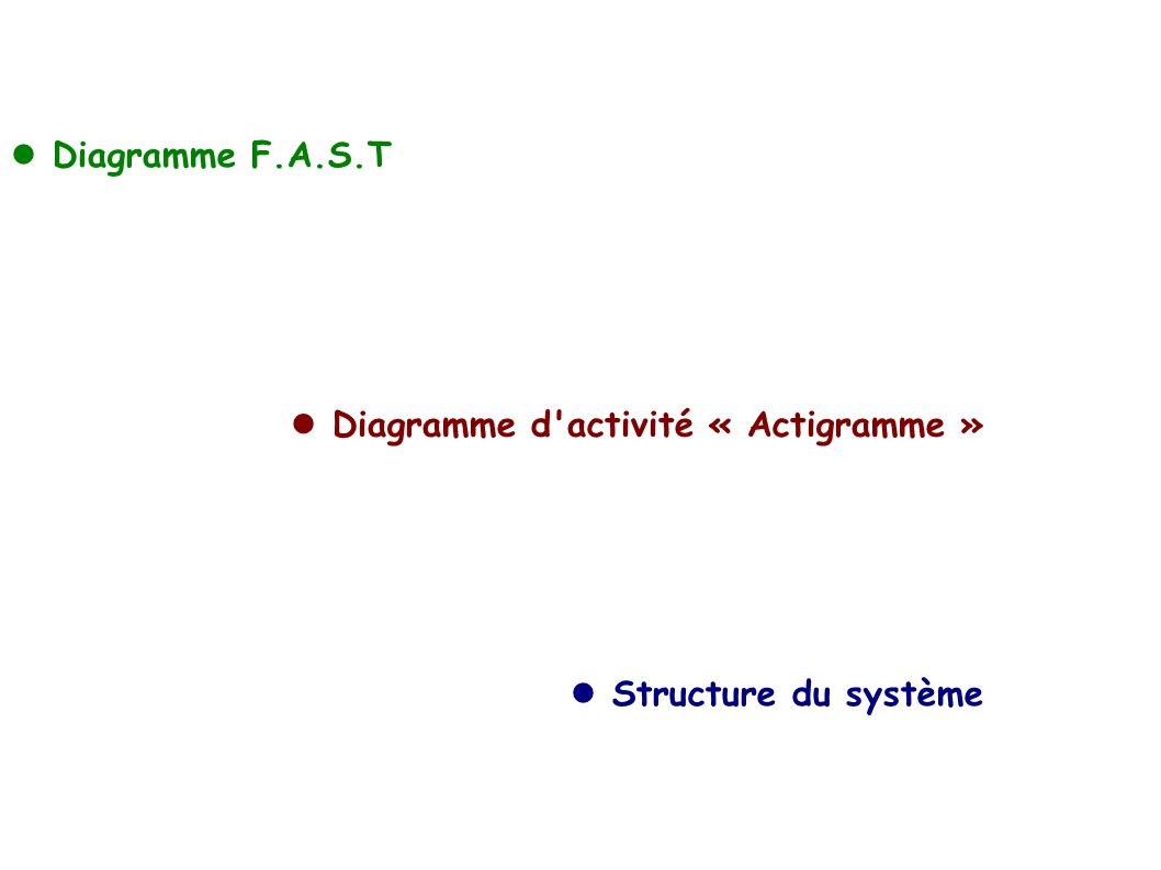 Diagramme F.A.S.T Diagramme d activité « Actigramme » Structure du système