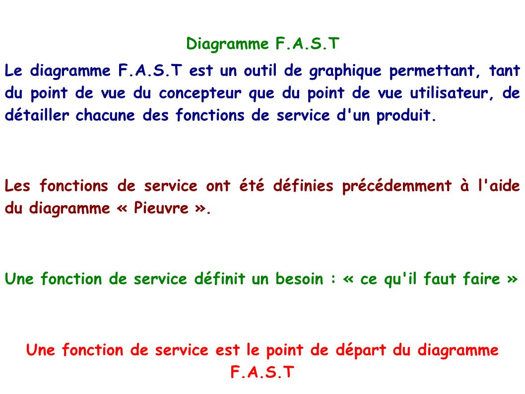 Une fonction de service est le point de départ du diagramme F.A.S.T