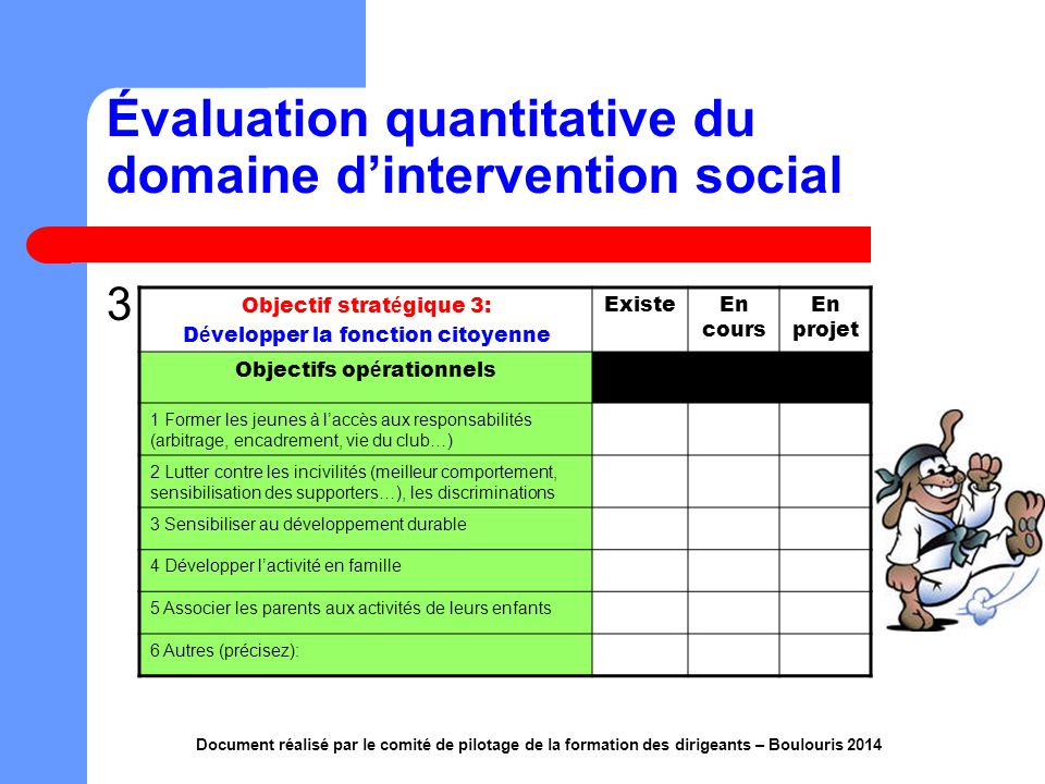 Évaluation quantitative du domaine d’intervention social