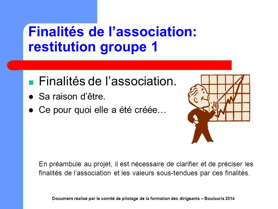 Finalités de l’association: restitution groupe 1