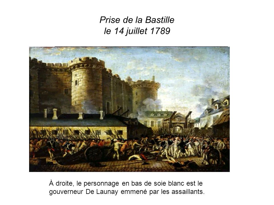 Бастилия отзывы. Бастилия Париж сейчас. Prise de la Bastille праздник. Бастилия во Франции интересные факты. Площадь Бастилии в 14 веке.