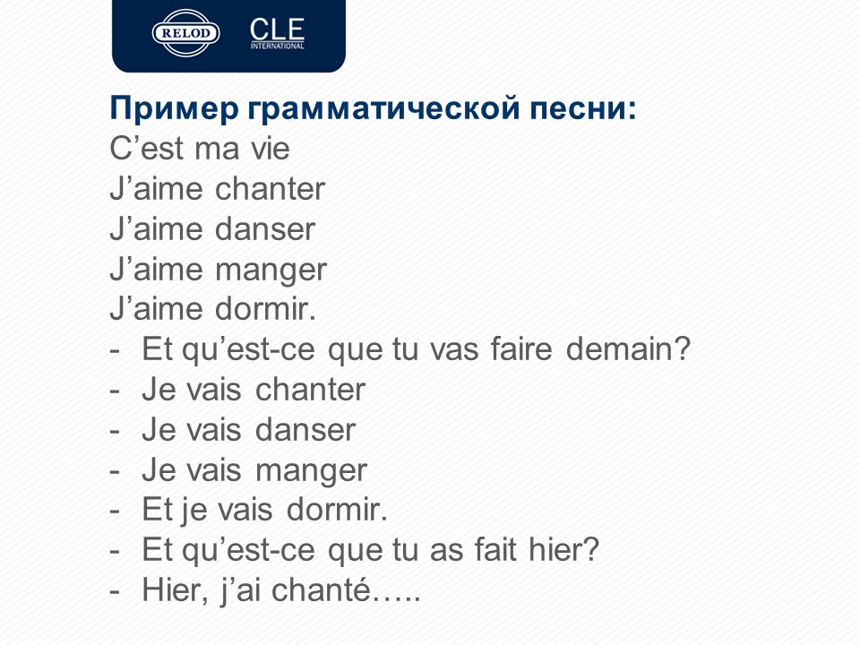 Qu est ce que перевод. Qu est ce que упражнения. Qu hier que demain перевод. Quest-ce que CEST упражнения. Qu'est-ce que Christophe a fait hier continue: hier, Christophe c'est.