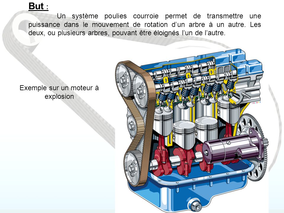 Fonction Transmettre - Transmission de puissance (Poulie Courroie - Cours)  - AlloSchool