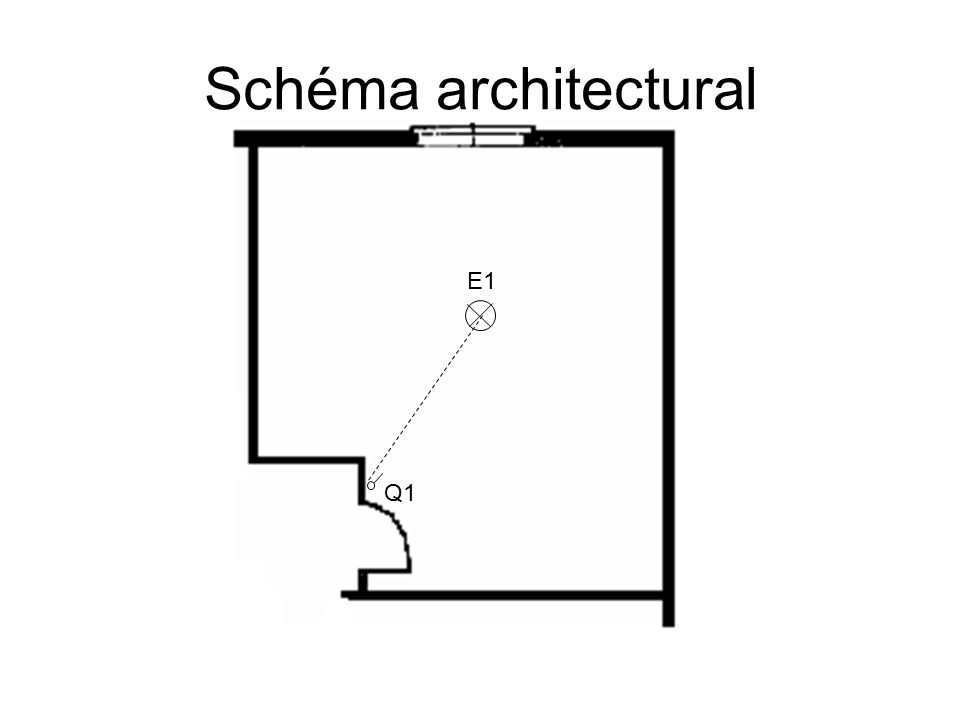 Schéma architectural E1 Q1