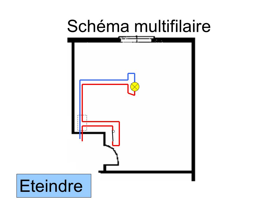 Schéma multifilaire E1 Q1 Eteindre