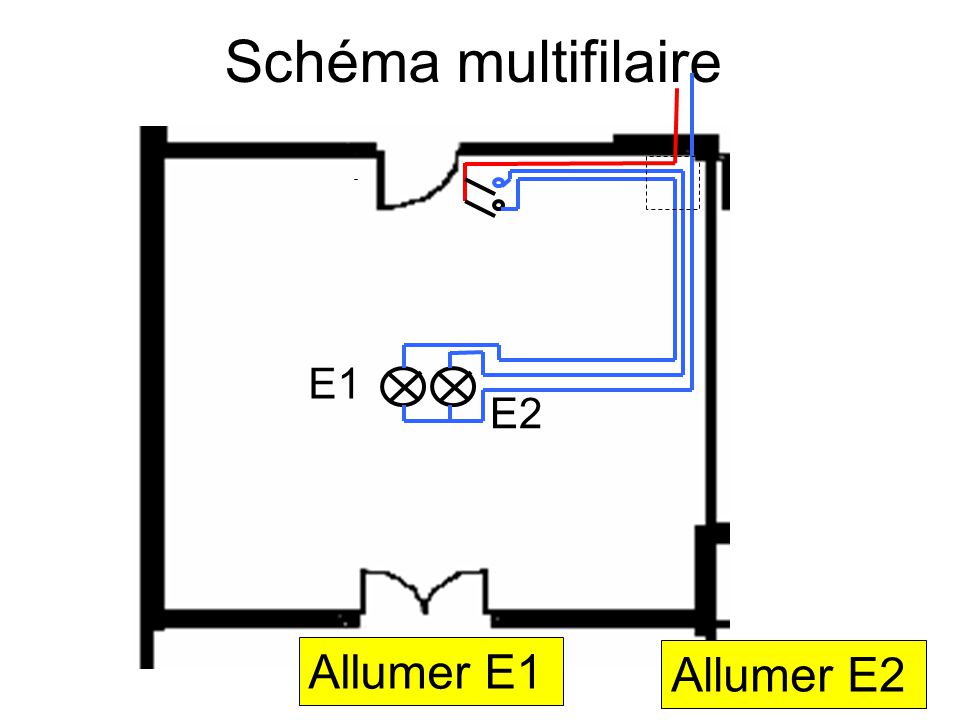 Schéma multifilaire E1 E2 Allumer E1 Allumer E2