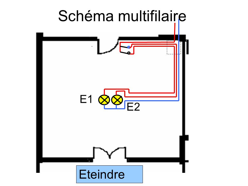 Schéma multifilaire E1 E2 Eteindre