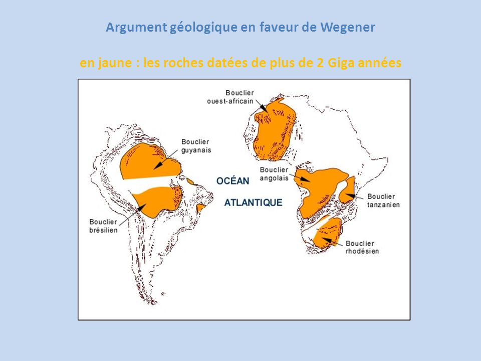 Argument géologique en faveur de Wegener en jaune : les roches datées de plus de 2 Giga années