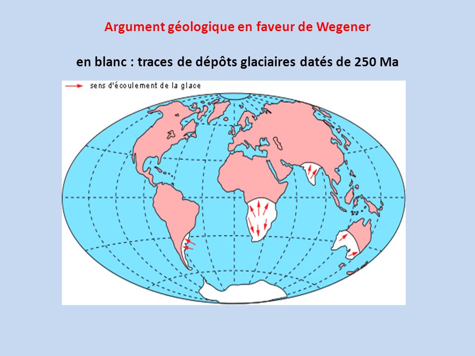 Argument géologique en faveur de Wegener en blanc : traces de dépôts glaciaires datés de 250 Ma