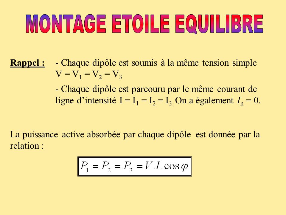 MONTAGE ETOILE EQUILIBRE