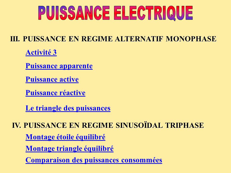 PUISSANCE ELECTRIQUE III. PUISSANCE EN REGIME ALTERNATIF MONOPHASE