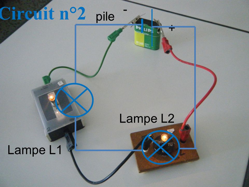 Circuit n°2 - pile + Lampe L2 Lampe L1