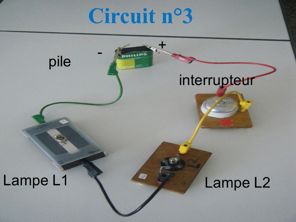 pile Lampe L1 + - Lampe L2 interrupteur Circuit n°3