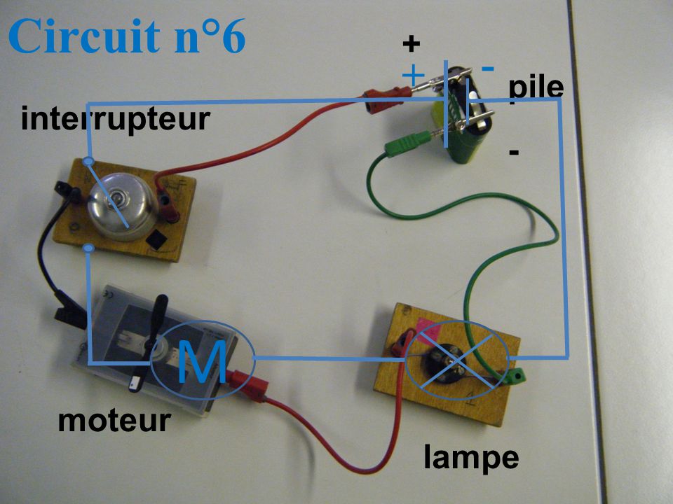 Circuit n° pile interrupteur - M moteur lampe