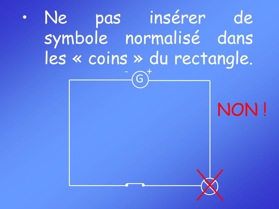 Ne pas insérer de symbole normalisé dans les « coins » du rectangle.