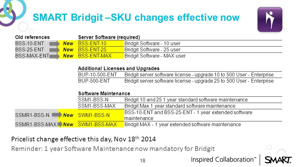 smart bridgit client download