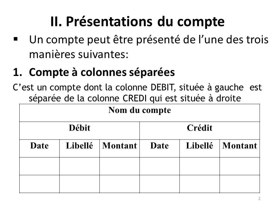 Chapitre II: Le Compte Et Le Principe De La Partie Double - Ppt Video ...