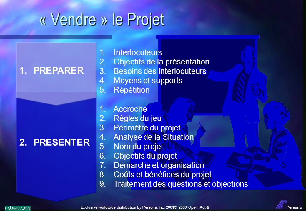 « Vendre » le Projet PREPARER 2. PRESENTER Interlocuteurs