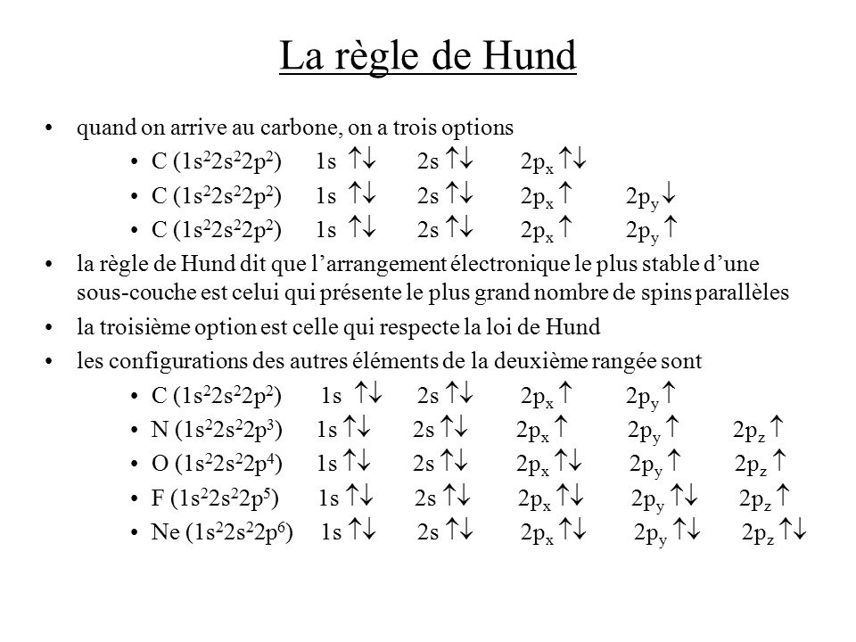 Règle De Hund Pauli Et Klechkowski 9818