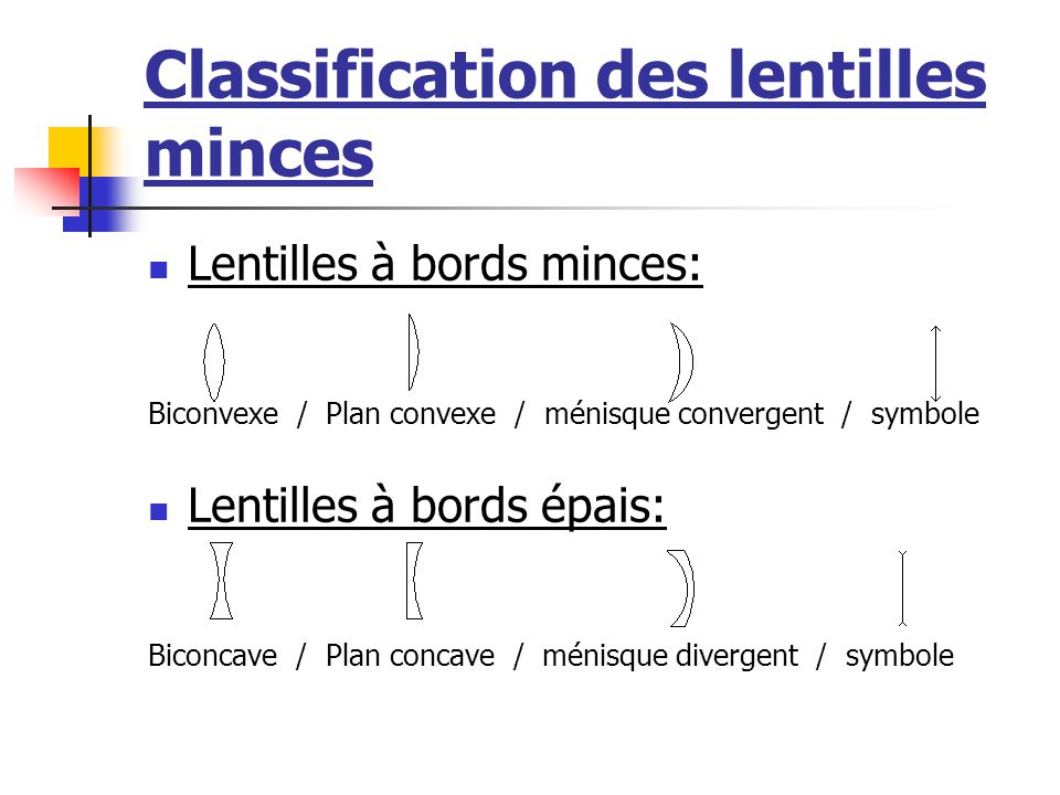 Classification des lentilles minces