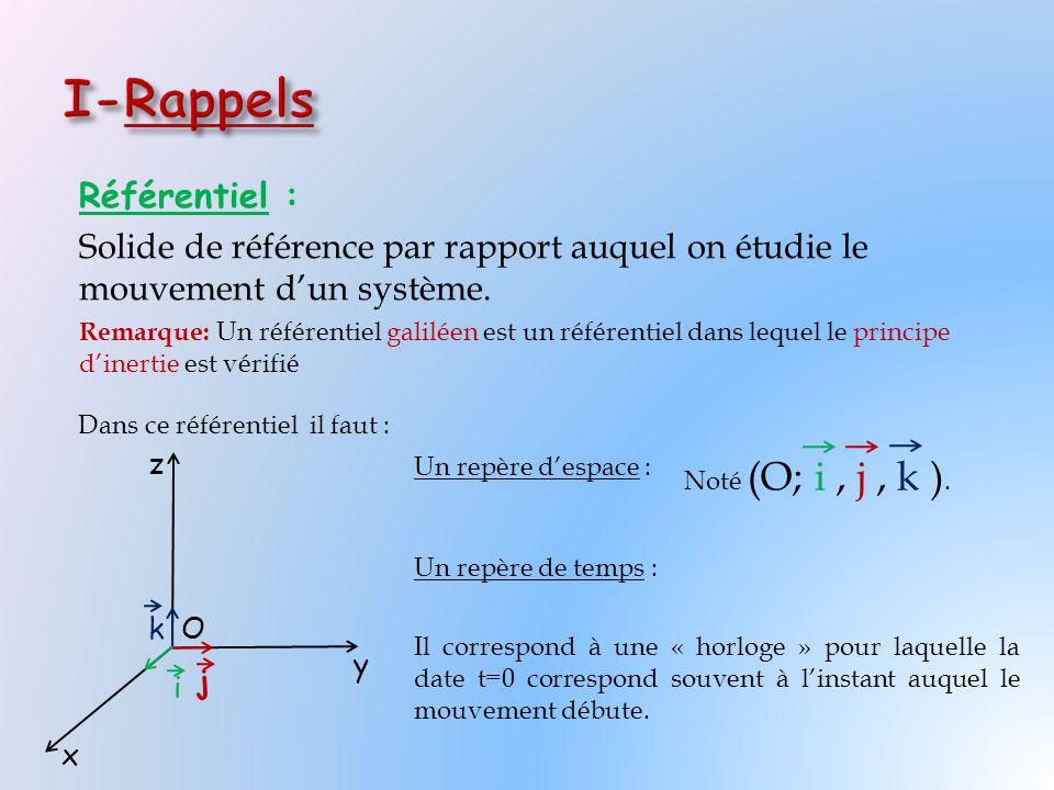 I-Rappels Référentiel :