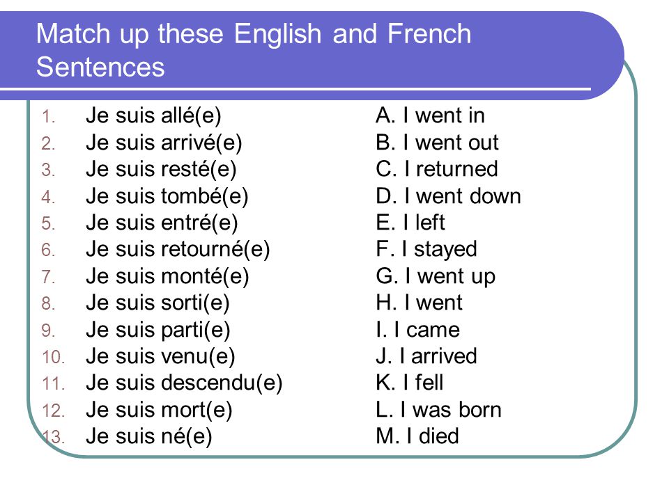 Match up these English and French Sentences