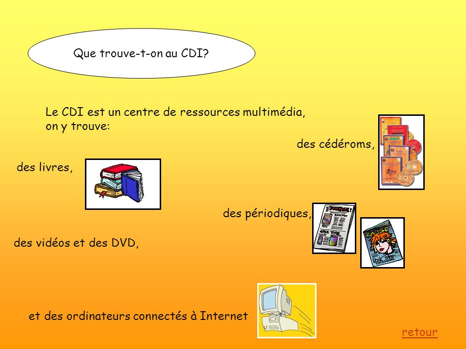 Que trouve-t-on au CDI Le CDI est un centre de ressources multimédia, on y trouve: des cédéroms,