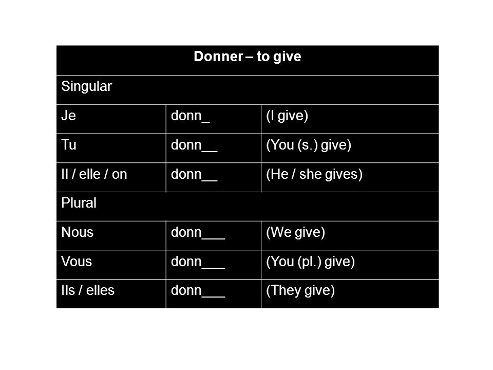 Donner – to give Singular. Je. donn_. (I give) Tu. donn__. (You (s.) give) Il / elle / on. (He / she gives)