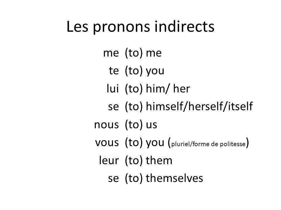 Les pronons indirects me te lui se nous vous leur (to) me (to) you