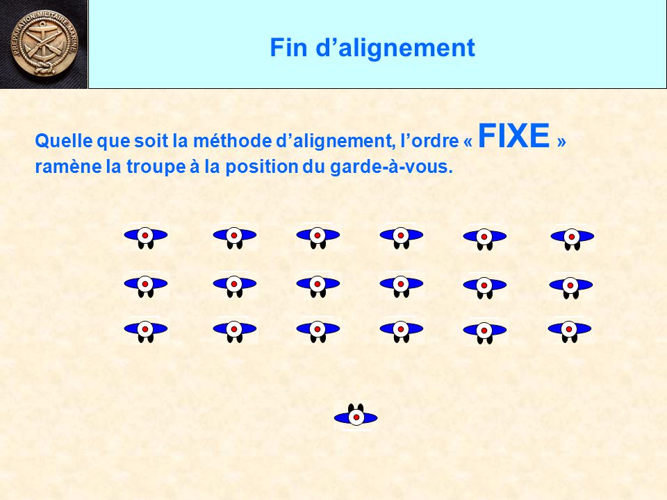 Fin d’alignement Quelle que soit la méthode d’alignement, l’ordre « FIXE » ramène la troupe à la position du garde-à-vous.