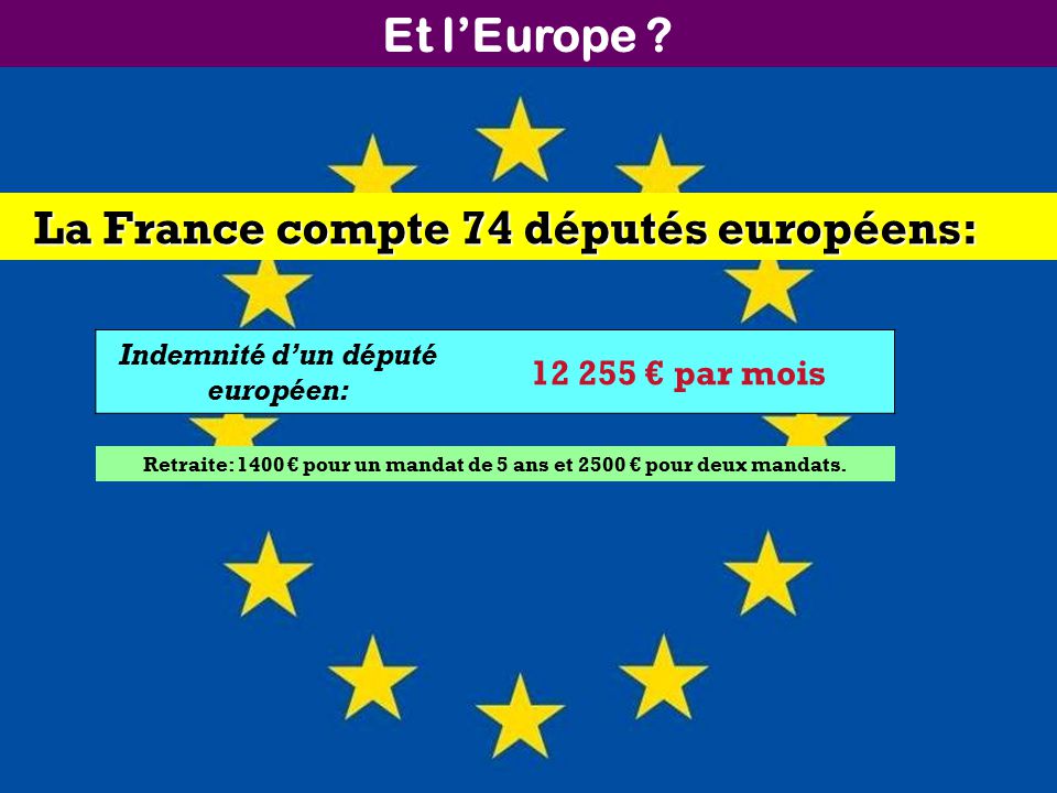 La France compte 74 députés européens:
