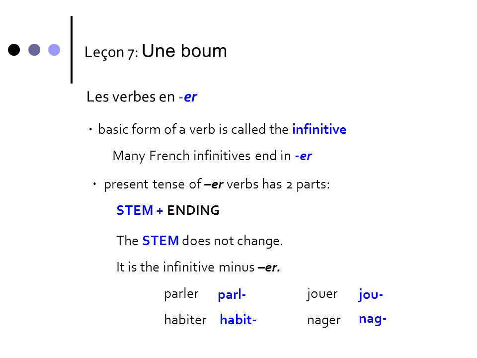 Leçon 7: Une boum Les verbes en -er Many French infinitives end in -er