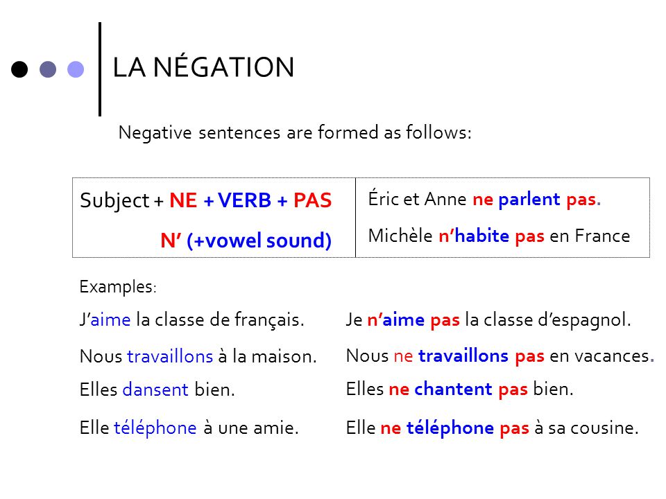 LA NÉGATION Subject + NE + VERB + PAS N’ (+vowel sound)