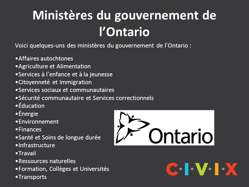 Ministères du gouvernement de l’Ontario