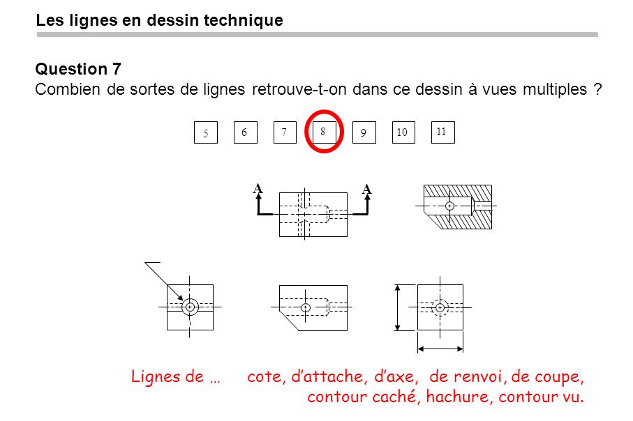 Logiciel De Dessin Technique De Ligne De Pliage