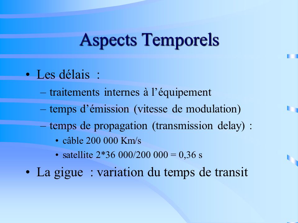 Aspects Temporels Les délais :