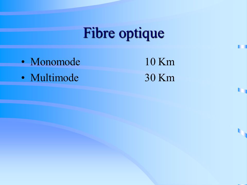 Fibre optique Monomode 10 Km Multimode 30 Km