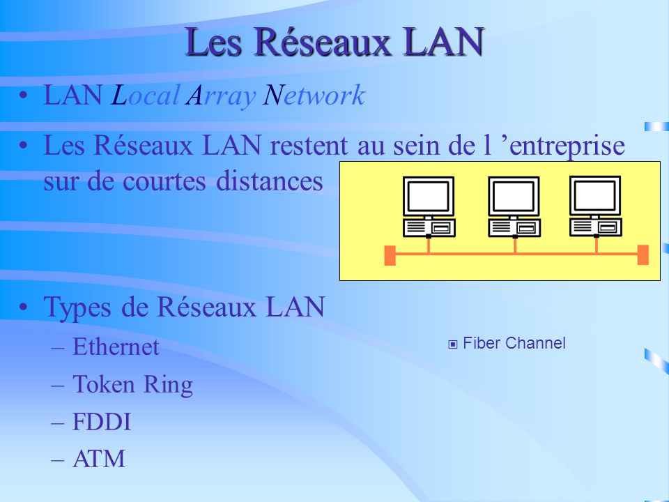 Les Réseaux LAN LAN Local Array Network