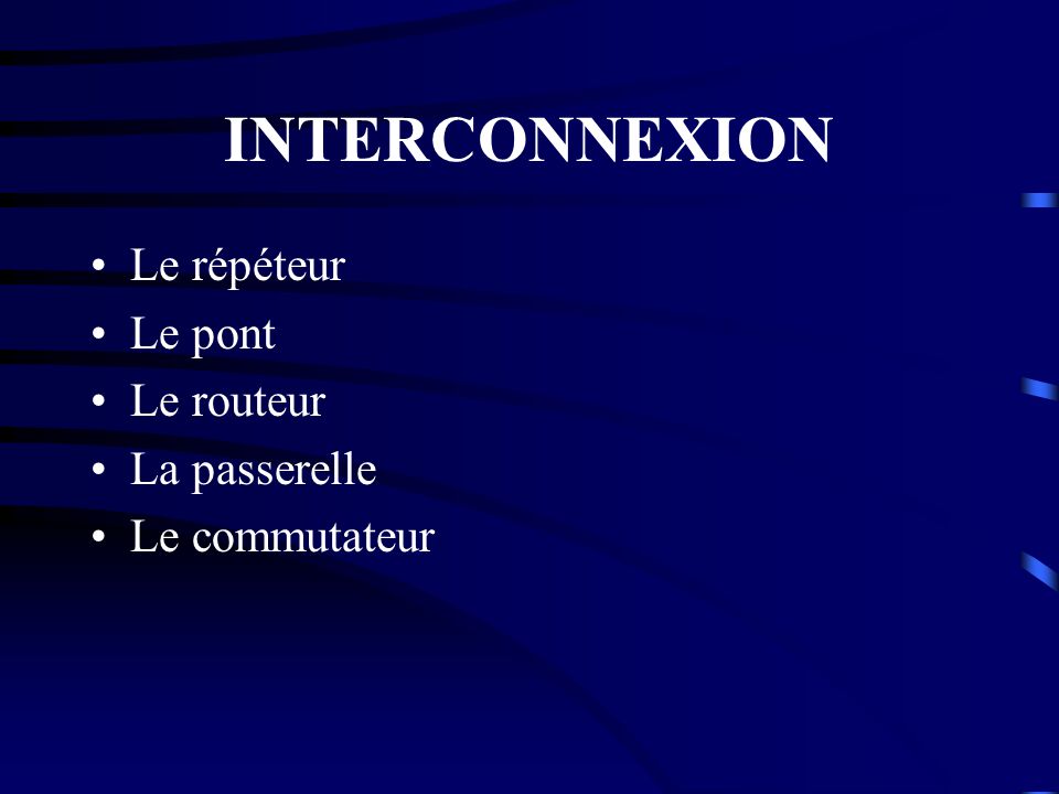 INTERCONNEXION Le répéteur Le pont Le routeur La passerelle