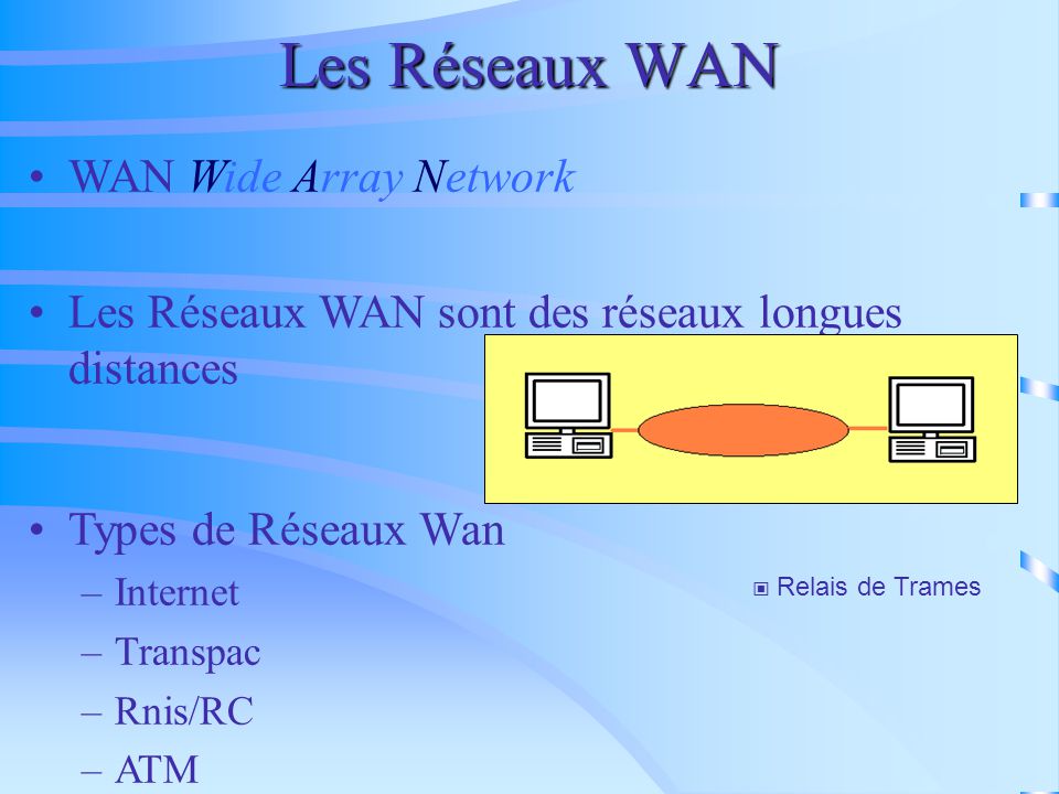 Les Réseaux WAN WAN Wide Array Network