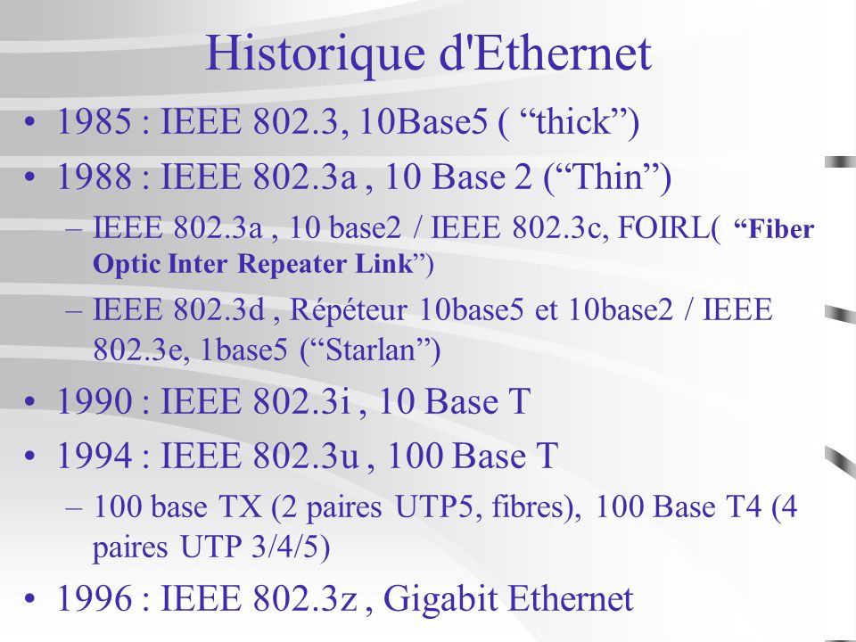 Historique d Ethernet 1985 : IEEE 802.3, 10Base5 ( thick )