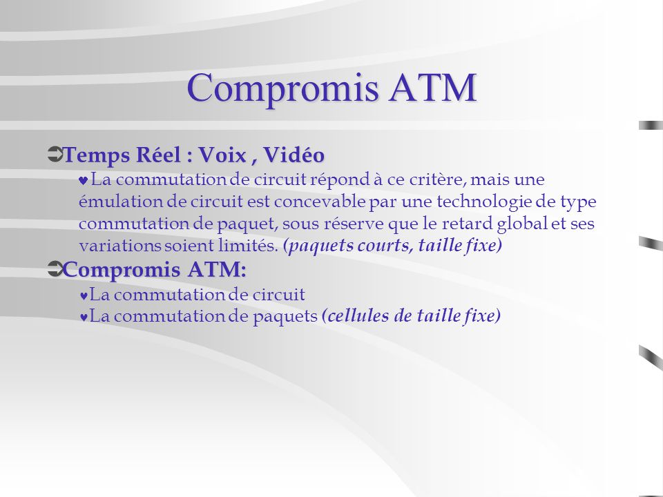 Compromis ATM Temps Réel : Voix , Vidéo Compromis ATM:
