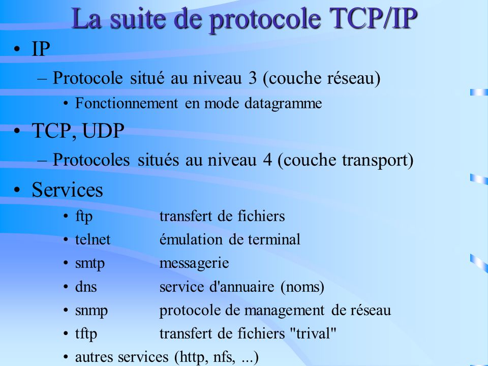 La suite de protocole TCP/IP