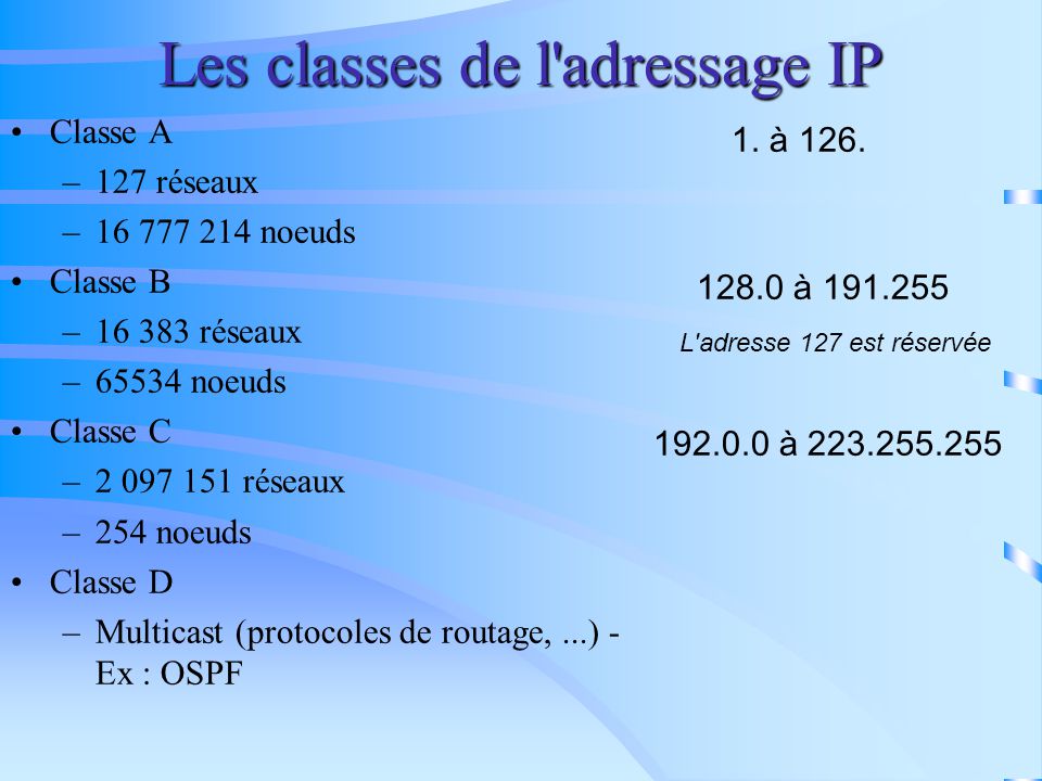 Les classes de l adressage IP