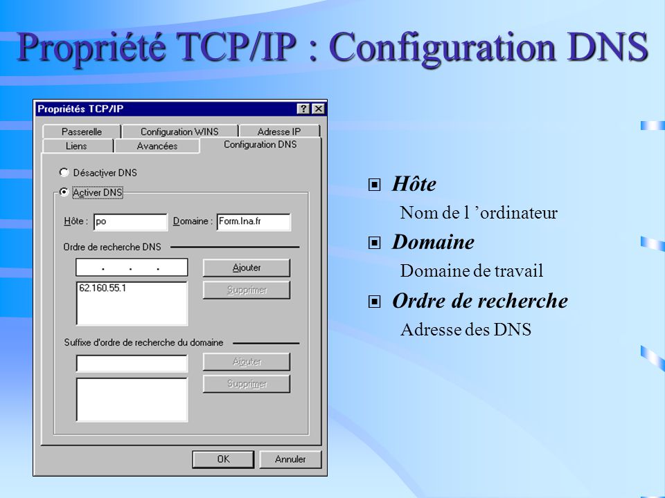 Propriété TCP/IP : Configuration DNS