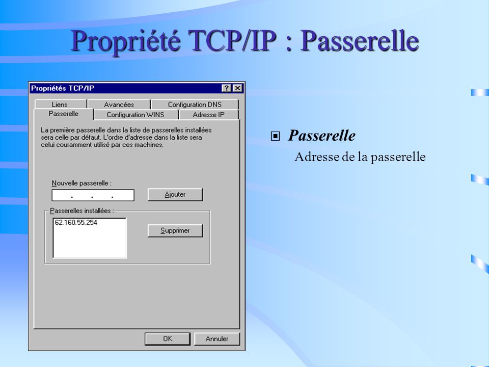 Propriété TCP/IP : Passerelle