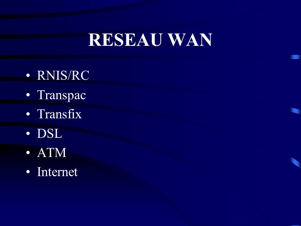 RESEAU WAN RNIS/RC Transpac Transfix DSL ATM Internet