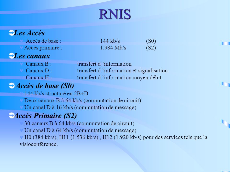 RNIS Les Accès Les canaux Accès de base (S0) Accès Primaire (S2)